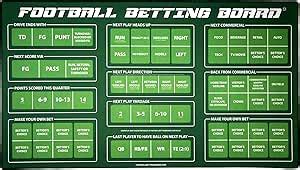 football betting games with friends
